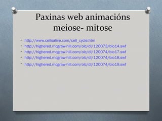 Paxinas web animacións
meiose- mitose
✔
http://www.cellsalive.com/cell_cycle.htm
✔
http://highered.mcgraw-hill.com/olc/dl/120073/bio14.swf
✔
http://highered.mcgraw-hill.com/olc/dl/120074/bio17.swf
✔
http://highered.mcgraw-hill.com/olc/dl/120074/bio18.swf
✔
http://highered.mcgraw-hill.com/olc/dl/120074/bio19.swf
 