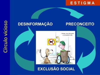 ESTIGMA
Círculo vicioso


                  DESINFORMAÇÃO     PRECONCEITO




                         EXCLUSÃO SOCIAL
 