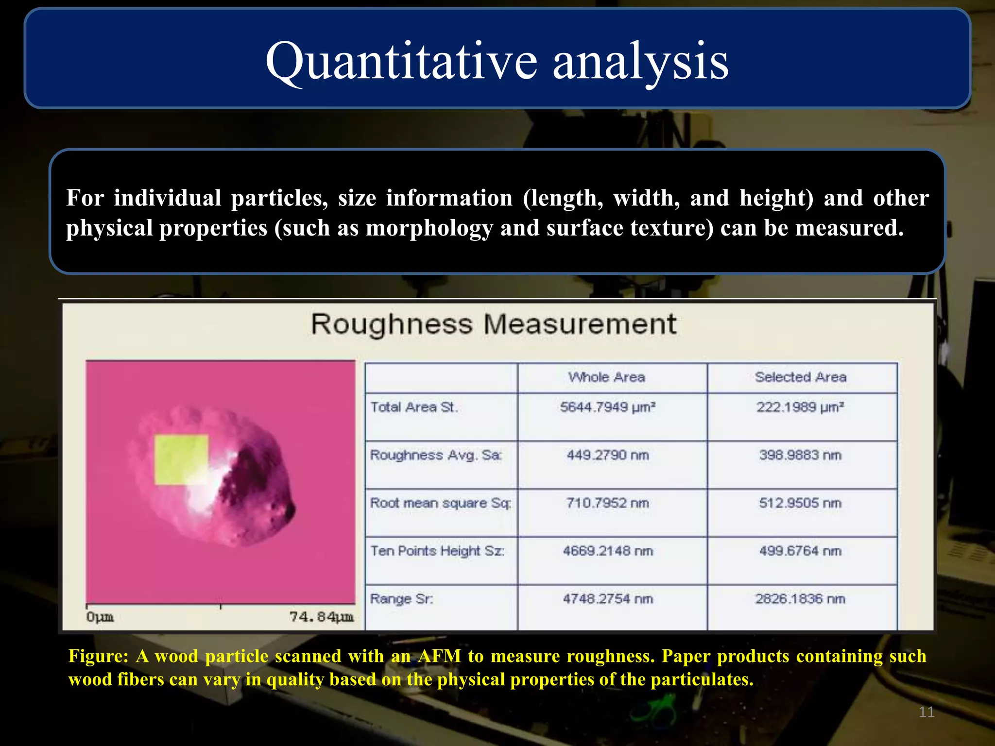 Quantitative analysis 
For individual particles, size information (length, width, and height) and other 
physical properties (such as morphology and surface texture) can be measured. 
Figure: A wood particle scanned with an AFM to measure roughness. Paper products containing such 
wood fibers can vary in quality based on the physical properties of the particulates. 
11 
 