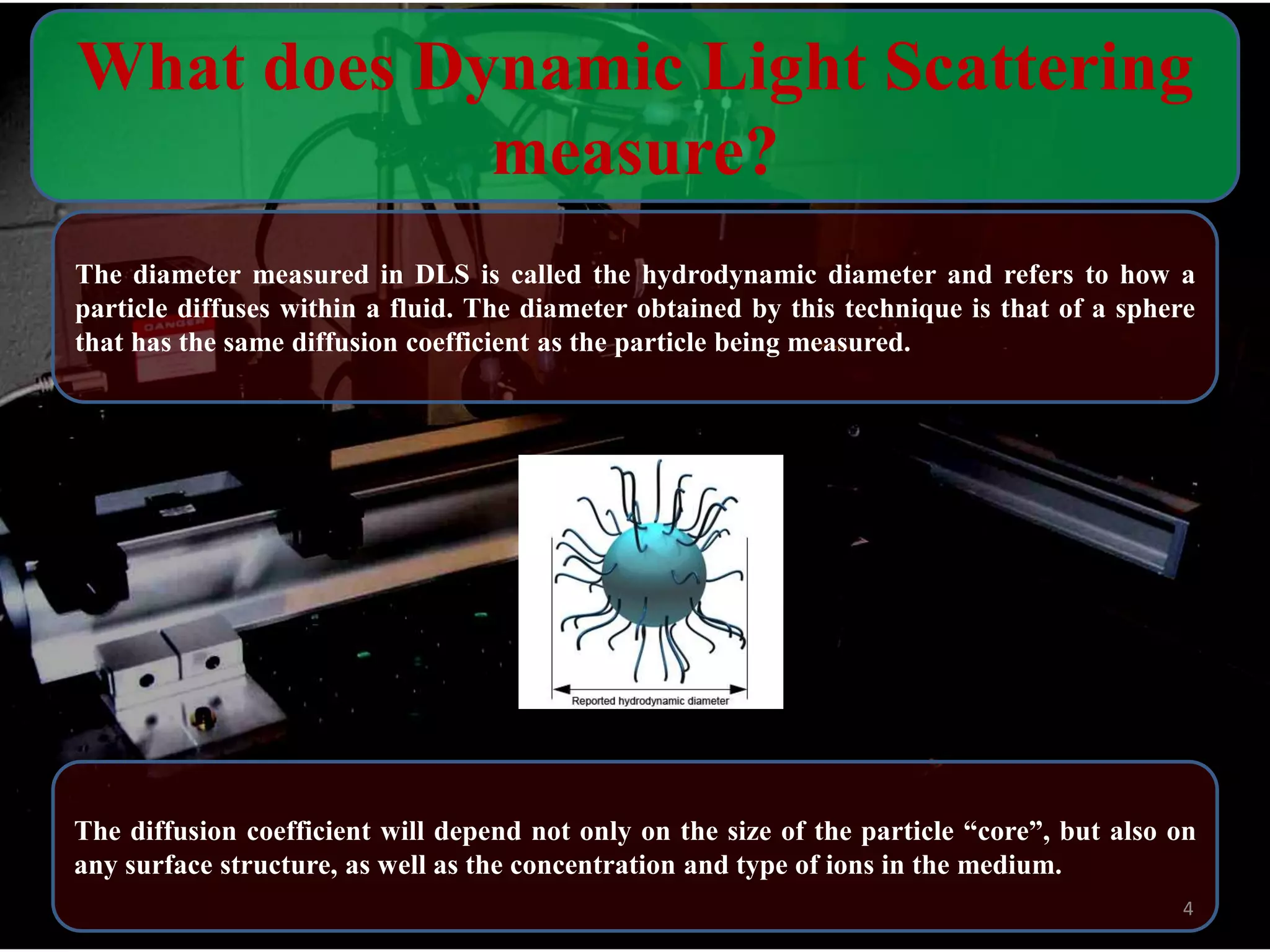 What does Dynamic Light Scattering 
measure? 
The diameter measured in DLS is called the hydrodynamic diameter and refers to how a 
particle diffuses within a fluid. The diameter obtained by this technique is that of a sphere 
that has the same diffusion coefficient as the particle being measured. 
The diffusion coefficient will depend not only on the size of the particle “core”, but also on 
any surface structure, as well as the concentration and type of ions in the medium. 
4 
 