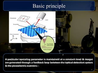 Basic principle 
A Changes In particular AFM, in a the probe operating tip consisting specimen parameter interaction of a sharp is maintained tip(~ are often 10 at nm) monitored a constant located using near level the an & images 
optical 
end of 
are a lever cantilever generated detection beam through system, is raster a in feedback which scanned a laser loop across is between reflected the surface the off optical the of cantilever a detection specimen & system 
onto using 
a 
position-piezoelectric & the piezoelectric sensitive scanners. 
photodiode. 
scanners. 
9 
 