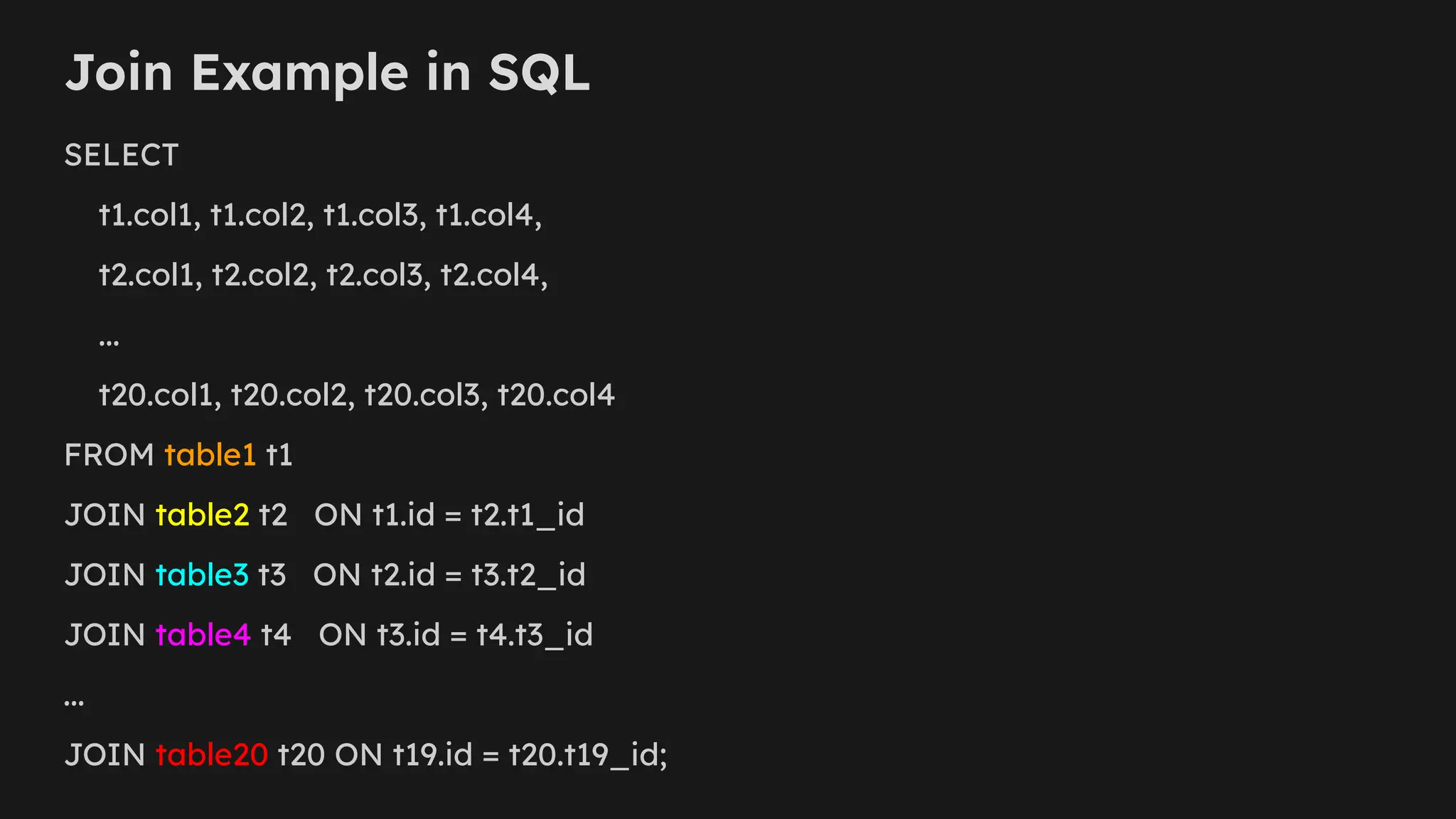 Join Example in SQL
SELECT
t1.col1, t1.col2, t1.col3, t1.col4,
t2.col1, t2.col2, t2.col3, t2.col4,
...
t20.col1, t20.col2, t20.col3, t20.col4
FROM table1 t1
JOIN table2 t2 ON t1.id = t2.t1_id
JOIN table3 t3 ON t2.id = t3.t2_id
JOIN table4 t4 ON t3.id = t4.t3_id
...
JOIN table20 t20 ON t19.id = t20.t19_id;
 