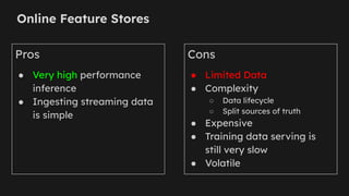 Online Feature Stores
Pros
● Very high performance
inference
● Ingesting streaming data
is simple
Cons
● Limited Data
● Complexity
○ Data lifecycle
○ Split sources of truth
● Expensive
● Training data serving is
still very slow
● Volatile
 