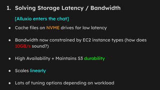 1. Solving Storage Latency / Bandwidth
[Alluxio enters the chat]
● Cache ﬁles on NVME drives for low latency
● Bandwidth now constrained by EC2 instance types (how does
10GB/s sound?)
● High Availability + Maintains S3 durability
● Scales linearly
● Lots of tuning options depending on workload
 