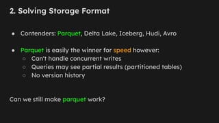 2. Solving Storage Format
● Contenders: Parquet, Delta Lake, Iceberg, Hudi, Avro
● Parquet is easily the winner for speed however:
○ Can't handle concurrent writes
○ Queries may see partial results (partitioned tables)
○ No version history
Can we still make parquet work?
 