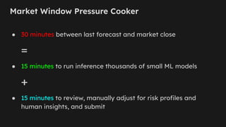 Market Window Pressure Cooker
● 30 minutes between last forecast and market close
=
● 15 minutes to run inference thousands of small ML models
+
● 15 minutes to review, manually adjust for risk proﬁles and
human insights, and submit
 