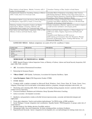 2
Data Analysis in Social Science, Bakerley University edX; 4
weeks, 3 to 4 hours week
Attendant: Training on Data Analysis in Social Science
Entrepreneurial Operations: Launching a Startup, at Babson.
2020, 4 weeks, from 4 to 6 hours per week.
Attendant: Role of Operations in Launching a New Venture;
Developing Operations Mindset; Using Value Chain Canvas to
document Startup Operations; Operational Risks & Challenges in
Launching a New Venture; Operations Metrics
World Bank's MOCC course The Future of Work: Preparing
for Disruption, August 2019 (5 weeks; 2-3 hours day)
Attendant. Training on Changing Nature of Work; Lifelong
Learning: From Birth to Retirement; Returns to Work & Social
Protection & Investing in Social Inclusion
Marketing Analytics: Competitive Analysis and Market
Segmentation, Berkeley University, California, edX.
Intermediate level; 4 weeks, 5 to 7 hours per week, 2019
Analyze competition, effectively segment your market to improve
overall customer satisfaction and company profits
State Labour and Social Security Inspectorate (1986 to 1988)
Ministry of Labour and Social Security, Spain
Labour and Social Security Inspector (a 3 Master Degrees on
OSH issues: Safety; Hygiene; Ergonomics and Psychosocial
factors).
Awarded several Diplomas on OSH issues as:
OSH training on Construction Sites; Fire Prevention; Physical-
Chemical and Biological Agents; Auditing OSH Services; EU
Framework Directive 89;
LANGUAGE SKILLS: Indicate competence on a scale of 1 to 5 (1 - excellent, 5 - basic)
LANGUAGE READING SPEAKING WRITING
English 1 1 1
Spanish (mother t.) 1 1 1
Italian 1 2 3
Portuguese 1 2 3
French 1 1 2
MEMBERSHIP OF PROFESSIONAL BODIES:
 UPIT: Spanish Progress Labour Inspection Union, at Ministry of Labour, Labour and Social Security Inspection; ILO
expert (HQ; Field; external)
 AIC. Association of International Consultants
 Partnership for European Projects
 “Mieses Global”, OSH Quality Technicians, Association for Corporate Excellence, Spain
 Asian Development Bank (CMS Registration Number 073086)
 OTHER SKILLS:
 Computer skills: complete command on Microsoft Word, Windows, Excel, Power Point, M. Teams, Zoom, Cisco,
Telegram, WhatsApp,Use of social media to disseminate initiatives, programs, strategies and project aims-results, etc.
 Monitoring and evaluating skills; Skills in designing and leading training programs; lecturer- academic skills; Design-
conduct surveys/ interviews;
 Consensus facilitator; Mediation and Arbitration; Group Dynamics/Motivation; Coaching:
 Labour economics / development economics
 Qualitative and quantitative studies on the link between macroeconomic, economic and industrial strategies and
employment
 Work- place adaptation; “back to work policies/methodologies” for PWD/victims of OSH accidents ;
 Social Dialogue; Concept integration and coordination; Equality/Gender/ PWD/Integration of groups under risk of
social exclusion
 Baseline-analysis; Fact finding missions Feasibility analysis;
 Management skills, Innovative frameworks for brain-storming-problem resolution; Facilitator;
 Regional/Social/-Economic factors’ integration for development, low cost methodologies for training-study tours; etc.
 