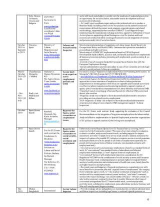 6
Italy, Greece,
Lithuania,
Croatia and
Bulgaria
andUrbact
Secretariat in
Paris
www.urbact.eu
LeadPartner
coordinator: Anke
van Wijck
vanwijck58@gma
il.com
work with local stakeholders tojointlyturnthe weakness of neglectedspaces into
an opportunity for social inclusion, sustainable tourist development andlocal
economydiversification.
- As LeadExpert coordinate inputs andprovide technical advice to produce a
Baseline Study (includinga State of the Art analysis) onthe partners needs and
expectations; definedthe project work program, expectedoutputs andrelated
methodology, supportedpartners andtheirURBACT Local Support Groups
implementingthe transnational exchange activities; support to elaborationof Local
Action plans on supportingcultural heritage as a tool for tourism andlocal
economydiversificationwhile creatingjobs aimedtosocial integrationof women
andpersons under risk of social exclusion.
October
2018 to
Septemb
er 2019
Alicante,
Spain
Ministry of
Labour,
Migrations and
Social Security
http://www.emple
o.gob.es/en/index.
htm
Labour and
Social Security
Inspector
Monitoringimplementationof regulations onLabour issues, Social Security &
Occupational Safety andHealth(OSH). Guaranteedata protection standards in
proceedings andright toprivacy.
Monitoringof ALMM/VET implementationbasedon ESF & Regional
Development funds (ERDF); access to aids, taxbenefit and Grants for employment
& business promotionpolicies, promotingself-employment, social economy& co-
operatives
-Control of use of measures fundedby European Social Fundin line with the
European Employment Strategy.
-Initiate administrativesanctions procedure in case of lawviolations; provide legal
advice to social partners; follow-up complaints
March-
October
2018 (25
w-d)
- Oct-
Nov
2019 (10
w/d)
Ulaanbaataar,
Mongolia
+ Madrid
Study visit
Madridand
Bilbao
Hulla & Co.
Human Dynamics
KG
Ms. Agrita Groza,
Team Leader
agrita.secim@gm
x.com
www.facebook.co
m/secimmongolia
Senior short
term expert on
active
employment
policies and
OSH
For the EU project "Support to Employment Policy forPromotingJobCreation in
Mongolia" (SECiM),EuropeAid/137157/DH/SER/MN
- providedadvice to Department ofLabour andSocial Welfare Inspection of
Government AgencyforSpecializedInspection(GASI) for elaboration of
approaches toraise awareness of employers toobserve labour protection
requirements in workingplaces (withfocus on vegetable andlivestocksector)and
on effective labour inspectionandmonitoringmethods tosupport creation of
quality jobs. Formulatedrecommendations forLabour MinistryandNational OSH
TripartiteCouncil onsettingup a National Systemfor effective OSH controland
decent jobs creation
-Organise a study tour toSpain toshowdecentralizedadministrative structures
providingservices relatedtoactiveemployment
2019: Organise a II study visit toSpain toshowdecentralizedadministrative
structures providingservices relatedtoOSH management support + Labour
Inspection
October
2018
Spain (home
based)
Ramboll,
Denmark,Ms.
Karin Attström,
Manager
kara@ramboll.co
m
Reporterfor
Spain, senior
researcher on
employment
issues
For the EU Frame work contract Study supporting the evaluation of the Council
Recommendationonthe integrationoflong-termunemployedintothelabour market.
Analyzed effective implementation in Spanish Employment promotion organizations
of EU polices to support creationofjobs forlongtermunemployed.
2018 Spain (home
based) For the EU Frame
work contract the
Fondazione G.
Brodolini
(www.fondazione
brodolini.it/en)
Institute on
Labour andSocial
Policies. Barbara
De Micheli
Manager
Via Solferino,32-
00185 Rome,
Tel: +39 06
44249625
www.ingenere.it
Reporterfor
Spain, senior
researcher on
social security,
social
assistance and
employment
ElaboratedcountryReport (Spain)fora EU financedsurveycovering16 EU
countries forthe Framework contract "Provision ofservices relatedtoevaluation,
evaluative studies, analysis andresearchwork,includingsupport forimpact
assessment activities” toapply for a service study aimedto analyse andassess the
impacts of options ofa possible EU initiative toimprove access tosocial protection
andemployment services for people in all forms of employment (especiallyfor
people with precarious forms oflabour contracts, non-standardcontracts,self-
employment and ).
- Coveredsocial securityandassistance implications relatedtoa) standardforms of
work; b) "conventional"non-standardforms ofsubordinate andbilateral
employment relationships; c) "new" atypical forms of employment; d)
"conventional" forms of self-employment (takeninto consideration theEU
Regulation 883/2004 onthe coordinationof social securitysystems andEuropean
Health Insurance Card, evaluatingimpact on pension rights for migrant/frontier
workers, health protection andreimbursement of health care costs, familybenefits
andrights basedon unemployment);
- Reviewed cases andbudgetary-financial implications to expandandcover with
social benefits toprecarious jobs and“atypical forms ofemployment” like ranging
from temporaryagencywork,to"veryatypical contractual arrangements"such as
workers with no employment contract (causal workers; "zero hours"contracts),
workers who report workinga very small number ofhours (< 10hours a week) or
who holda temporarycontract forless than 6 months. Moreover other types of
contractual arrangements like ICT-basedmobile work, crowdemployment,
portfoliowork, collaborative employment, para-subordinate workers, freelance and
false self-employment (bogus economy)
Dec
2016
Dhaka,
Bangladesh International
Senior Labour
Inpector
- Provide strategic advice andguidance on national policy onlabour administration
andlabour inspection, includinglegal issues, to national tripartite partners on
 