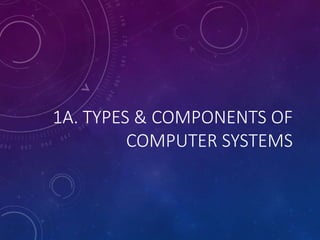 1A. TYPES & COMPONENTS OF
COMPUTER SYSTEMS
 
