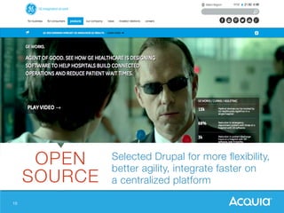 10
OPEN !
SOURCE
Selected Drupal for more ﬂexibility,!
better agility, integrate faster on !
a centralized platform
 
