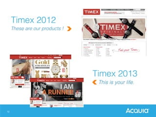 12
Timex 2012!
These are our products !!
Timex 2013!
This is your life.!
	
  	
  
	
  	
  
 