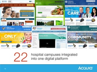 15
22
hospital campuses integrated 
into one digital platform
 