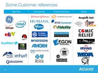 19
High Tech! Life Sciences! Financial Services! Others!
Some Customer references
 