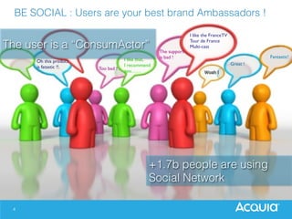 4
Great !	

I like that, 	

I recommend
you……	

I like the FranceTV
Tour de France
Multi-cast	

The support
is bad !	

Too bad ! .	

Oh this product
is fatastic !!.	

The user is a “ConsumActor”!
+1.7b people are using
Social Network !
BE SOCIAL : Users are your best brand Ambassadors !!
Fantastic!	

 