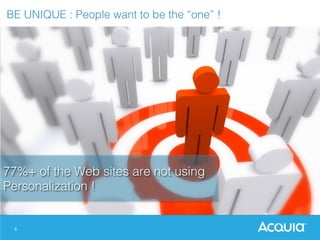 5
77%+ of the Web sites are not using
Personalization !!
BE UNIQUE : People want to be the “one” !!
 