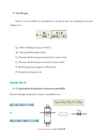 mmoohhaammeeddbboouuaacciiddaa@@yyaahhoooo..ffrr Page 15 sur 96
 Cas des gaz
Dans le cas ou le fluide en circulation est un gaz et que son écoulement n'est pas
critique on a :
࡯ࢂ =
ࡽࢂ
૛ૢ૞
× ඨ
ࢊ × ࣂ
ࢤࡼ(ࡼ૛ − ࡼ૚)
QV : Débit volumique du gaz en Nm3
/h ;
ΔP : Pression différentielle en bar
P1 : Pression absolue du gaz en amont de la vanne en bar
P2 : Pression absolue du gaz en aval de la vanne en bar
d : Densité du gaz par rapport à celle de l'air ;
θ : Température du gaz en K.
Calcul de Cv
 CV équivalent de plusieurs vannes en parallèle
Pour un montage de plusieurs vannes en parallèles on a :
ܳé௤ = ܳଵ + ܳଶ + … + ܳ௡
Et
߂ܲé௤ = ߂ܲଵ = ߂ܲଶ = … = ߂ܲ௡
‫ܥ‬௏ଵ
‫ܥ‬௏ଶ
‫ܥ‬௏௡
‫ܥ‬௏é௤
‫ܥ‬௏é௤ = ‫ܥ‬௏ଵ + ‫ܥ‬௏ଶ + ⋯ + ‫ܥ‬௏௡
 