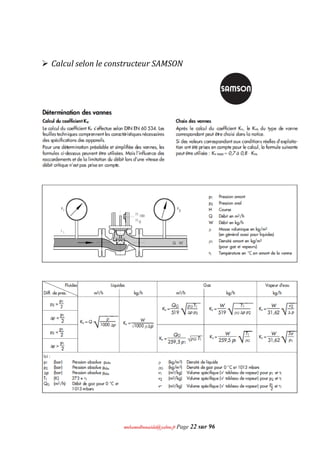 mmoohhaammeeddbboouuaacciiddaa@@yyaahhoooo..ffrr Page 22 sur 96
 Calcul selon le constructeur SAMSON
 