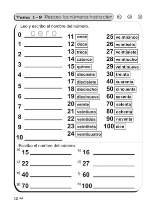 Repaso los números hasta cienTema 1-9
Leo y escribo el nombre del número.
0
1
2
3
4
5
6
7
8
9
10
11 once
12 doce
13 trece
14
15 quince
16 dieciséis
17 diecisiete
18 dieciocho
19 diecinueve
20 veinte
21 veintiuno
catorce
c e r oc e r o
22 veintidós
23 veintitrés
24 veinticuatro
25 veinticinco
26 veintiséis
27 veintisiete
28
29 veintinueve
30 treinta
40 cuarenta
50 cincuenta
60 sesenta
70 setenta
80 ochenta
veintiocho
90 noventa
100 cien
Escribo el nombre del número.
a) b)
d)c)
e) f)
h)g)
15
22
16
27
40
70
60
100
12 02
 