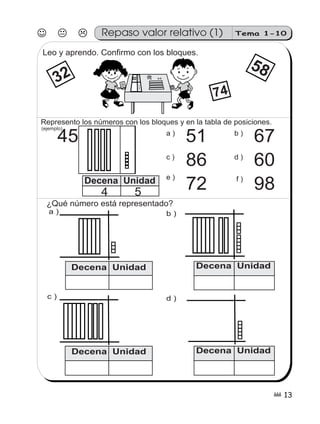 1303
Repaso valor relativo (1) Tema 1-10
Represento los números con los bloques y en la tabla de posiciones.
(ejemplo)
a )
45 b )
67
d )
60c )
86
Decena Unidad
4 5
51
e )
72 f )
98
¿Qué número está representado?
Leo y aprendo. Confirmo con los bloques.
DecenaUnidad
4
8
32
58
74
a ) b )
Decena Unidad
c )
Decena Unidad
d )
Decena Unidad
Decena Unidad
 