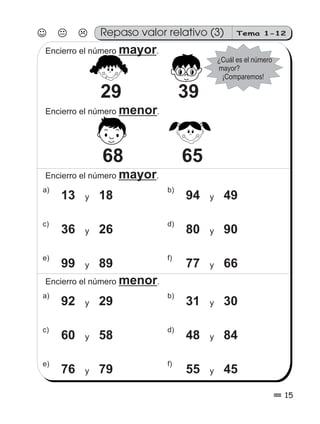 15%
Tema 1-12Repaso valor relativo (3)
Encierro el número .mayor
29 39
68 65
Encierro el número .menor
Encierro el número .mayor
a) b)
c) d)
13 18
e) f)
y 94 49y
36 26y 80 90y
99 89y 77 66y
Encierro el número .menor
a) b)
c) d)
92 29
e) f)
y 31 30y
60 58y 48 84y
76 79y 55 45y
¿Cuál es el número
mayor?
¡Comparemos!
 