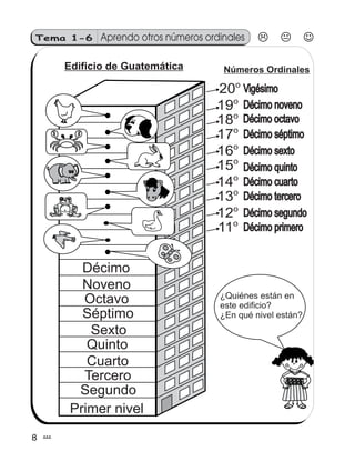 8 8
Aprendo otros números ordinalesTema 1-6
Edificio de Guatemática
Décimo primeroDécimo primero11o
Décimo segundoDécimo segundo
Décimo terceroDécimo tercero
Décimo cuartoDécimo cuarto
Décimo quintoDécimo quinto
12o
13o
14o
15o
Décimo sextoDécimo sexto
Décimo séptimoDécimo séptimo
Décimo octavoDécimo octavo
Décimo novenoDécimo noveno
Vigésimo
16o
17o
18o
19o
20o
Números Ordinales
¿Quiénes están en
este edificio?
¿En qué nivel están?
Primer nivel
Segundo
Tercero
Cuarto
Quinto
Sexto
Octavo
Noveno
Séptimo
Décimo
 