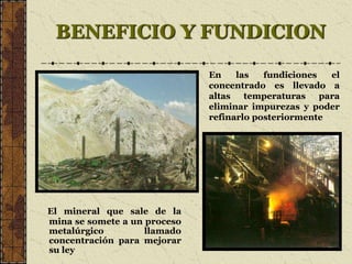 BENEFICIO Y FUNDICION
El mineral que sale de la
mina se somete a un proceso
metalúrgico llamado
concentración para mejorar
su ley
En las fundiciones el
concentrado es llevado a
altas temperaturas para
eliminar impurezas y poder
refinarlo posteriormente
 