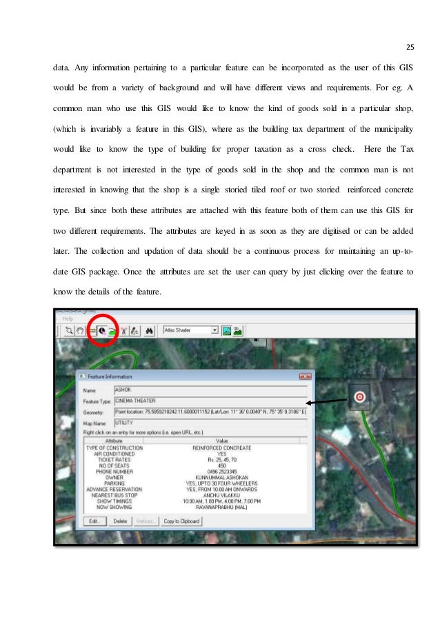 Thesis of university