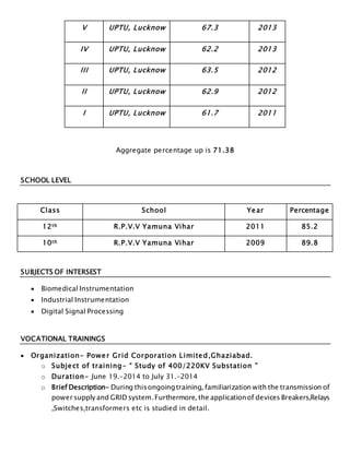 V UPTU, Lucknow 67.3 2013
IV UPTU, Lucknow 62.2 2013
III UPTU, Lucknow 63.5 2012
II UPTU, Lucknow 62.9 2012
I UPTU, Lucknow 61.7 2011
Aggregate percentage up is 71.38
SCHOOL LEVEL
Class School Year Percentage
12th R.P.V.V Yamuna Vihar 2011 85.2
10th R.P.V.V Yamuna Vihar 2009 89.8
SUBJECTS OF INTERSEST
 Biomedical Instrumentation
 Industrial Instrumentation
 Digital Signal Processing
VOCATIONAL TRAININGS
 Organization- Power Grid Corporation Limited,Ghaziabad.
o Subject of training- “ Study of 400/220KV Substation ”
o Duration- June 19.-2014 to July 31.-2014
o Brief Description- During thisongoingtraining, familiarization with the transmission of
power supply and GRID system.Furthermore, the applicationof devices Breakers,Relays
,Switches,transformers etc is studied in detail.
 