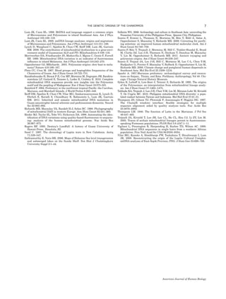 Lum JK, Cann RL. 1998. MtDNA and language support a common origin
of Micronesians and Polynesians in island Southeast Asia. Am J Phys
Anthropol 105:109–119.
Lum JK, Cann RL. 2000. mtDNA lineage analyses: origins and migrations
of Micronesians and Polynesians. Am J Phys Anthropol 113:151–168.
Lynch D, Wanglund C, Spathis R, Chan CW, Reiff DM, Lum JK, Garruto
RM. 2008. The contribution of mitochondrial dysfunction to a gene-envi-
ronment model of Guamanian ALS and PD. Mitochondrion 8:109–116.
Merriwether DA, Friedlaender JS, Mediavilla J, Mgone C, Gentz F, Ferrell
RE. 1999. Mitochondrial DNA variation is an indicator of Austronesian
inﬂuence in island Melanesia. Am J Phys Anthropol 110:243–270.
Oppenheimer OJ, MRichards . 2001. Polynesian origins: slow boat to mela-
nesia? Nature 410:166–167.
Plato CC, Cruz M. 1967. Blood groups and haptoglobin frequencies of the
Chamorros of Guam. Am J Hum Genet 19:722–731.
Razaﬁndrazaka H, Ricaut F-X, Cox MP, Mormina M, Dugoujon JM, Randria-
marolaza LP, Guitard E, Tonasso L, Ludes B, Crube´zy E. 2010. Complete
mitochondrial DNA sequences provide new insights into the Polynesian
motif and the peopling of Madagascar. Eur J Hum Genet 18:575–581.
Rainbird P. 1994. Prehistory in the northwest tropical Paciﬁc: the Caroline,
Mariana, and Marshall Islands. J World Prehis 8:293–349.
Reiff DM, Spathis R, Chan CW, Vilar MG, Sankaranarayanan K, Lynch D,
Ehrlich E, Kerath S, Chowdhury R, Robinowitz L, Lum JK, Garruto
RM. 2011. Inherited and somatic mitochondrial DNA mutations in
Guam amyotrophic lateral sclerosis and parkinsonism-dementia. Neurol
Sci 32:883–892.
Richards MB, Macaulay VA, Bandelt H-J, Sykes BC. 1998. Phylogeography
of mitochondrial DAN in western Europe. Ann Hum Genet 62:241–260.
Rieder MJ, Taylor SL, Tobe VO, Nickerson DA. 1998. Automating the iden-
tiﬁcation of DNA variations using quality-based ﬂuorescence re-sequenc-
ing: analysis of the human mitochondrial genome. Nuc Acids Res
26:967–973.
Rogers RF. 1995. Destiny’s Landfall: A history of Guam University of
Hawaii Press, Honolulu, HI.
Sand C. 1997. The chronology of Lapita ware in New Caledonia. Antiq
71:539–547.
Sathiamurthy E, Voris HK. 2006. Maps of Holocene Sea level transgression
and submerged lakes on the Sunda Shelf. Nat Hist J Chulalongkorn
University Suppl 2:1–44.
Solheim WG. 2006. Archaeology and culture in Southeast Asia: unraveling the
Nusantao University of the Philippines Press, Quezon City, Philippines.
Soares P, Ermini L, Thomson N, Mormina M, Rito T, Ro¨hl A, Salas A,
Oppenheimer S, Macaulay V, Richards MB. 2009. Correcting for purify-
ing selection: an improved human mitochondrial molecular clock. Am J
Hum Genet 84:740–759.
Soares P, Rito T, Trejault J, Mormina M, Hill C, Tinkler-Hundal E, Braid
M, Clarke DJ, Loo J-H, Thomson N, Denham T, Donohue M, Macaulay
V, Lin M, Oppenheimer S, Richards MB. 2011. Ancient voyaging and
polynesian origins. Am J Hum Genet 88:239–247.
Soares P, Trejaut JA, Loo J-H, Hill C, Mormina M, Lee C-L, Chen Y-M,
Hudjashov G, Forster P, Macaulay V, Bulbeck D, Oppenheimer S, Lin M,
Richards MB. 2008. Climate change and postglacial human dispersals in
Southeast Asia. Mol Bio Evol 25:1209–1218.
Spoehr A. 1957.Marianas prehistory: archaeological survey and excava-
tions on Saipan, Tinian, and Rota. Fieldiana: Anthropology, Vol 48. Chi-
cago: Chicago Natural History Museum.
Sykes B, Leiboff A, Low-Beer J, Tetzner S, Richards M. 1995. The origins
of the Polynesians: an interpretation from mitochondrial lineage analy-
sis. Am J Hum Genet 57:1463–1475.
Tabbada KA, Trejault J, Loo J-H, Chen Y-M, Lin M, Mirazon-Lahr M, Kivisild
T, De Ungria MC. 2010. Philippine mitochondrial DNA diversity: a popu-
lated viaduct between Taiwan and Indonesia. Mol Biol Evol 27:21–31.
Thompson JD, Gibson TJ, Plewniak F, Jeanmougin F, Higgins DG. 1997.
The ClustalX windows interface: ﬂexible strategies for multiple
sequence alignment aided by quality analysis tools. Nuc Acids Res
25:4876–4882.
Thompson LM. 1940. The function of Latte in the Marianas. J Pol Soc
49:447–465.
Trejault JA, Kivisild T, Loo JH, Lee CL, He CL, Hsu CJ, Li ZY, Lin M.
2005. Traces of archaic mitochondrial lineages persist in Austronesian-
speaking Formosan populations. PLOS Biol 3:8 e247:1–11.
Vigilant L, Pennington R, Harpending H, Kocher TD, Wilson AC. 1989.
Mitochondrial DNA sequences in single hairs from a southern African
population. Proc Natl Acad Sci USA 86:9350–9354.
Vilar MG, Kaneko A, Hombhanje FW, Tsukahara T, Hwaihwanje I, Lum
JK. 2008. Reconstructing the origin of the Lapita Cultural Complex:
mtDNA analyses of East Sepik Province, PNG. J Hum Gen 53:698–708.
7THE GENETIC ORIGINS OF THE CHAMORROS
American Journal of Human Biology
 