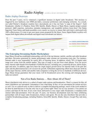 3
Radio Airplay...GLOBAL MUSIC DISTRIBUTION
Radio Airplay Overview
Over the past 5 years, we’ve witnessed a significant increase in digital radio broadcasts. This increase is
triggered by new hardware, new DMS providers, consumer preferences and emerging territories. As a result,
our Label Partner’s broadcast royalties have skyrocketed, yet it has not been “a snap of the fingers”. Each
broadcaster, whether it’s Pandora, Sirius XM, Spotify, iRadio, Deezer or Beats Music, requires proper content
protocol, A&R expertise, meticulous metadata management, and insightful territory know-how! Our Radio
Ingestion Team listens and hand-assembles every master we receive to ensure that each track is delivered with
100% effectiveness. It’s time to get your music assets prepared for the future. Soon, Digital Radio royalties will
surpass both digital album downloads and digital track downloads (see below).
The Emerging Streaming Radio Marketplace
Sugo Music Group has established relationships with all of the top Internet, mobile, satellite and cable broadcast
providers. Revenues generated by master performance radio streams are increasing every day. For instance,
Internet radio is now responsible for nearly 80% of listening hours. In addition, nearly 70% of digital radio
usage now comes from the mobile market. This type of usage is not just from smart phones. You can access
many internet radio brands from hundreds of different devices, including cars, countertop devices, alarm clocks,
apps and more. In addition, apps have been the single largest growth driver for Internet radio in the past few
years and the phenomenon has a lot of room for growth. Substantial engineering efforts have been put forth by
all the major Internet, mobile and satellite radio companies to bring the service to hundreds of different devices.
Sugo Music Group guarantees that your music will be broadcasted across the existing and emerging digital
radio eco-system!
Not a Few Radio Stations … How About All of Them?
Music distributors only deliver to a subset of major radio stations and broadcasters. There’s a reason for this: all
music distributors are automated. Automation is not a bad thing. In fact, we use automation for certain services
as well. Yet we realized early on that to deliver a complete broadcasting package, much of the work needed to
be done by hand because it was the only way to get it done right! There was no way around it. You cannot cut
corners and hope for the best. If you want music delivered to every major radio broadcaster, it mandates both
manual labor and automation. Over the past 10 years, our business development team has been solidifying
partnerships with all major radio broadcasters, brokers and agents. We are the only distributor that provides a
complete broadcasting package, including Pandora, SiriusXM, Spotify, iRadio, Deezer, Google Play and many
more!
 