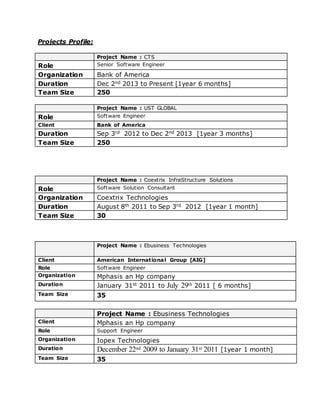 Projects Profile:
Project Name : CTS
Role Senior Software Engineer
Organization Bank of America
Duration Dec 2nd 2013 to Present [1year 6 months]
Team Size 250
Project Name : UST GLOBAL
Role Software Engineer
Client Bank of America
Duration Sep 3rd 2012 to Dec 2nd 2013 [1year 3 months]
Team Size 250
Project Name : Coextrix InfraStructure Solutions
Role Software Solution Consultant
Organization Coextrix Technologies
Duration August 8th 2011 to Sep 3rd 2012 [1year 1 month]
Team Size 30
Project Name : Ebusiness Technologies
Client American International Group [AIG]
Role Software Engineer
Organization Mphasis an Hp company
Duration January 31st 2011 to July 29th 2011 [ 6 months]
Team Size 35
Project Name : Ebusiness Technologies
Client Mphasis an Hp company
Role Support Engineer
Organization Iopex Technologies
Duration December 22nd 2009 to January 31st 2011 [1year 1 month]
Team Size 35
 