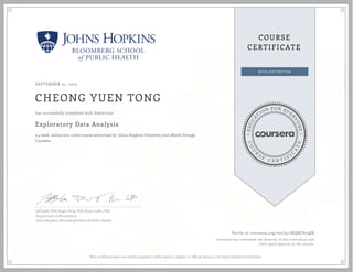 EDUCA
T
ION FOR EVE
R
YONE
CO
U
R
S
E
C E R T I F
I
C
A
TE
COURSE
CERTIFICATE
SEPTEMBER 01, 2015
CHEONG YUEN TONG
Exploratory Data Analysis
a 4 week online non-credit course authorized by Johns Hopkins University and offered through
Coursera
has successfully completed with distinction
Jeff Leek, PhD; Roger Peng, PhD; Brian Caffo, PhD
Department of Biostatistics
Johns Hopkins Bloomberg School of Public Health
Verify at coursera.org/verify/2RQBC873QR
Coursera has confirmed the identity of this individual and
their participation in the course.
This certificate does not confer academic credit toward a degree or official status at the Johns Hopkins University.
 