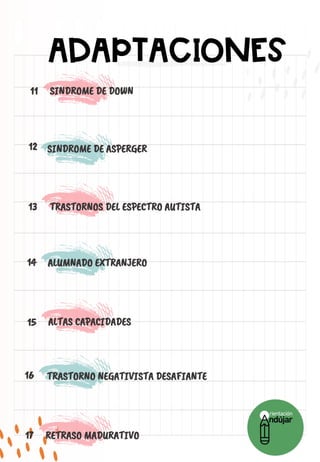 ADAPTACIONEs
SINDROME DE ASPERGER
SINDROME DE DOWN
ALUMNADO EXTRANJERO
TRASTORNOS DEL ESPECTRO AUTISTA
14
13
15 ALTAS CAPACIDADES
RETRASO MADURATIVO
16
17
TRASTORNO NEGATIVISTA DESAFIANTE
12
11
 