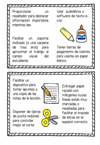 Proporcionar un
resaltador para destacar
información importante
mientras lee.
Facilitar un soporte
inclinado (o una carpeta
de tres aros) para
aproximar el trabajo al
campo visual del
estudiante.
Facilitar un
dispositivo para
tomar apuntes o
una copia de las
notas de la lección.
Disponer de tijeras
de punta redonda
para controlar
mejor el corte.
Usar audiolibros o
software de texto-a-
voz.
Tener barras de
pegamento de colores
para usarlas en papel
blanco.
Entregar papel
rayado con
márgenes cuyas
líneas están muy
marcadas o
resaltadas para
facilitar el trazado
de letras en el
espacio correcto.
 