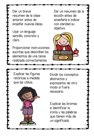 Explicar las bromas
e identificar la
ironía y las palabras
que tienen más de
un significado.
Explicar las figuras
retóricas a medida
que las utilice.
Dividir los conceptos
abstractos y
expresarlos de otro
modo si fuera
necesario.
Dar un breve
resumen de la clase
anterior antes de
enseñar nuevas ideas.
Usar un lenguaje
sencillo, concreto y
claro.
Dar un resumen de la
lección antes de
enseñarla e indicar
con claridad su
objetivo.
Proporcionar instrucciones
escritas que describan los
elementos de una tarea
realizada correctamente.
 