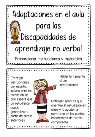 Hablar lentamente
al dar
instrucciones.
Proporcionar instrucciones y materiales
Entregar
instrucciones
por escrito,
incluso para las
tareas en las
que espera que
un estudiante
puede
generalizar a
partir de tareas
anteriores.
Entregar apuntes que
orienten al estudiante en
clase y lo ayuden a
centrarse en los puntos
importantes de tareas
complicadas.
 