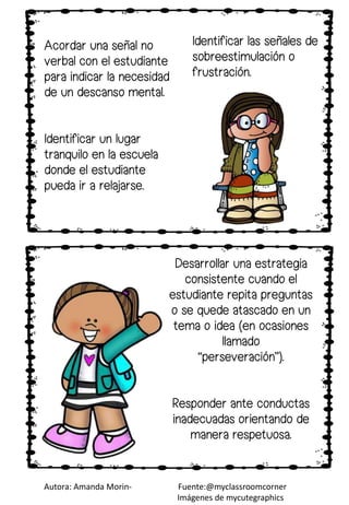 Acordar una señal no
verbal con el estudiante
para indicar la necesidad
de un descanso mental.
Identificar un lugar
tranquilo en la escuela
donde el estudiante
pueda ir a relajarse.
Autora: Amanda Morin- Fuente:@myclassroomcorner
Imágenes de mycutegraphics
Desarrollar una estrategia
consistente cuando el
estudiante repita preguntas
o se quede atascado en un
tema o idea (en ocasiones
llamado
“perseveración”).
Responder ante conductas
inadecuadas orientando de
manera respetuosa.
Identificar las señales de
sobreestimulación o
frustración.
 
