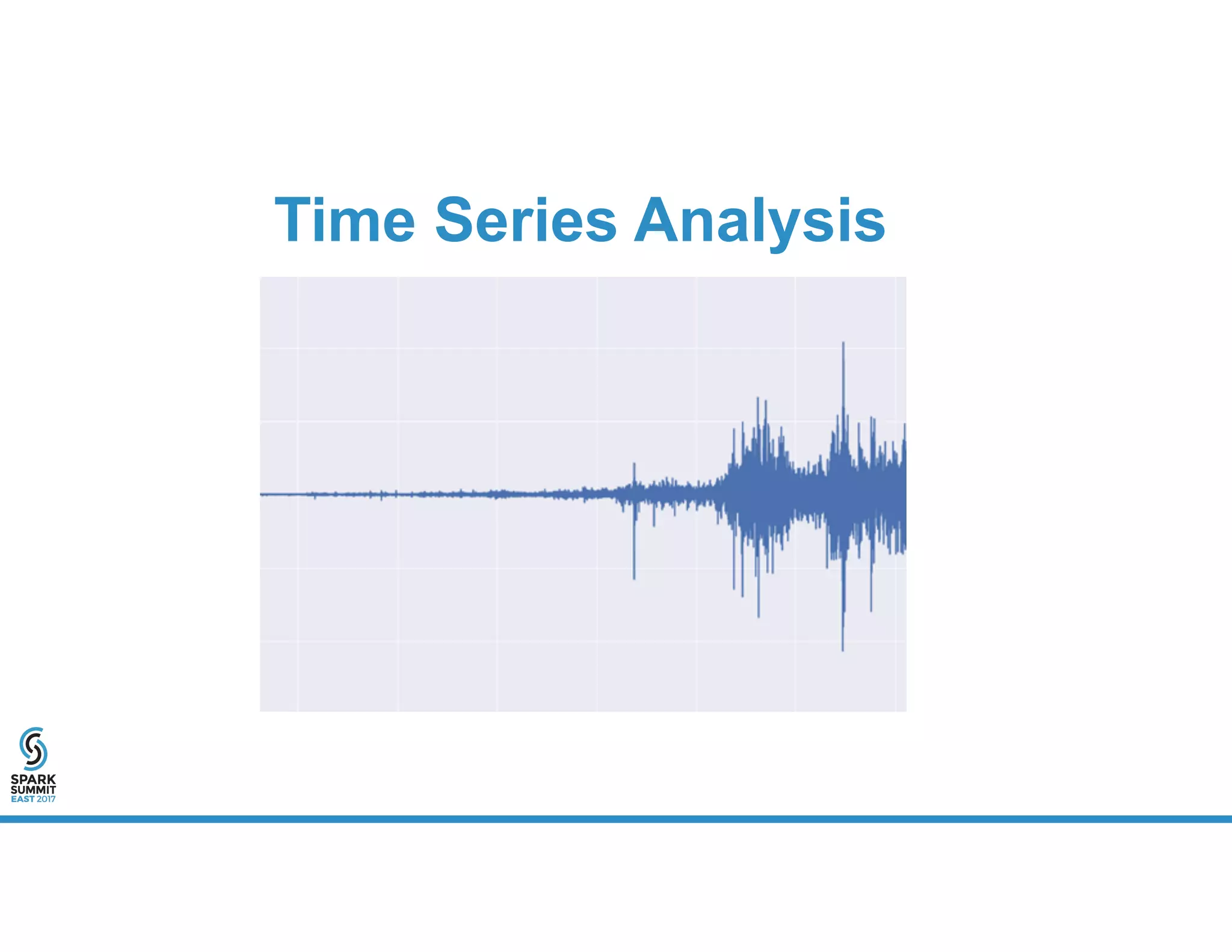 Time Series Analysis