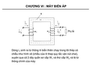 1adc807a-4bdb-4036-83e0-b0279899f15dBai-giang---Ky-thuat-Dien---Chuong-6.pdf
