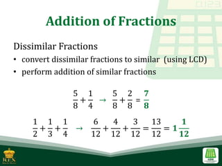 Addition of Fractions
Dissimilar Fractions
• convert dissimilar fractions to similar (using LCD)
• perform addition of similar fractions
5
8
+
1
4
→
5
8
+
2
8
=
𝟕
𝟖
1
2
+
1
3
+
1
4
→
6
12
+
4
12
+
3
12
=
13
12
= 𝟏
𝟏
𝟏𝟐
 