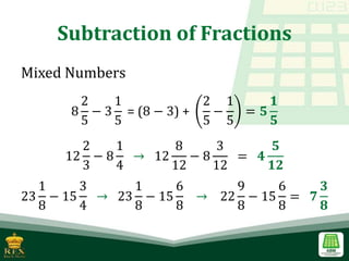 Subtraction of Fractions
Mixed Numbers
8
2
5
− 3
1
5
= (8 − 3) +
2
5
−
1
5
= 𝟓
𝟏
𝟓
12
2
3
− 8
1
4
→ 12
8
12
− 8
3
12
= 𝟒
𝟓
𝟏𝟐
23
1
8
− 15
3
4
→ 23
1
8
− 15
6
8
→ 22
9
8
− 15
6
8
= 𝟕
𝟑
𝟖
 
