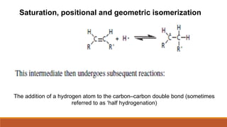 Saturation, positional and geometric isomerization
The addition of a hydrogen atom to the carbon–carbon double bond (sometimes
referred to as ‘half hydrogenation)
 