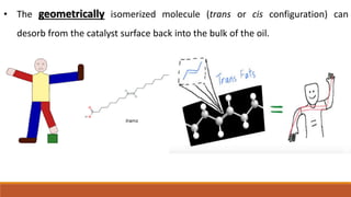 • The geometrically isomerized molecule (trans or cis configuration) can
desorb from the catalyst surface back into the bulk of the oil.
 