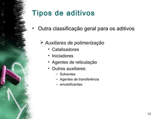 13
• Outra classificação geral para os aditivos
 Auxiliares de polimerização
• Catalisadores
• Iniciadores
• Agentes de reticulação
• Outros auxiliares:
– Solventes
– Agentes de transferência
– emulsificantes
Tipos de aditivos
 