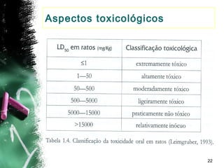 22
Aspectos toxicológicos
 