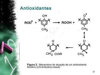 27
Antioxidantes
Figura 2 : Mecanismo de atuação de um antioxidante
fenólico (2,6-di-tbutil-p-cresol)
 