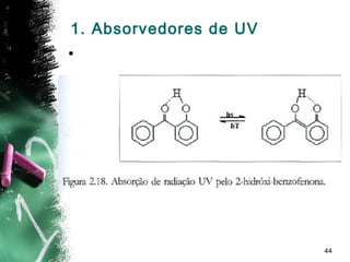 44
1. Absorvedores de UV
•
 