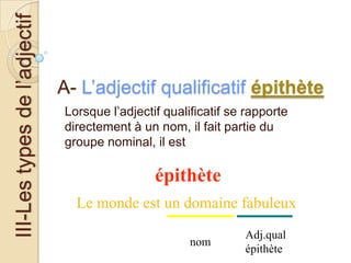 III-Les types de l’adjectif

A- L’adjectif qualificatif épithète
Lorsque l’adjectif qualificatif se rapporte
directement à un nom, il fait partie du
groupe nominal, il est

épithète
Le monde est un domaine fabuleux
nom

Adj.qual
épithète

 