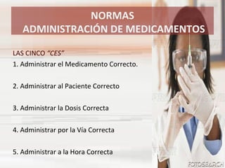 LAS CINCO  “CES” 1. Administrar el Medicamento Correcto. 2. Administrar al Paciente Correcto 3. Administrar la Dosis Correcta 4. Administrar por la Vía Correcta 5. Administrar a la Hora Correcta NORMAS ADMINISTRACIÓN DE MEDICAMENTOS 