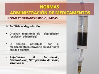 Fotólisis  o  degradación Originan reacciones de  degradación (oxidación o hidrólisis) La energía absorbida por el medicamento lo convierte en una nueva entidad química.  Anfotericina B, Furosemida, Doxorrubicina, Nitroprusiato  de  sodio, Vitamina A INCOMPATIBILIDADES FISICO-QUIMICAS NORMAS ADMINISTRACIÓN DE MEDICAMENTOS 